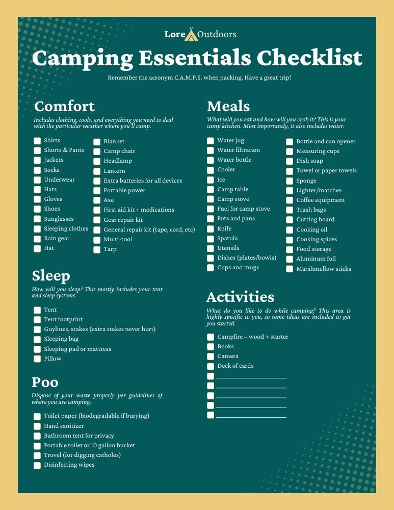 Camping Essentials: Everything You Need for Your First Night Under the Stars