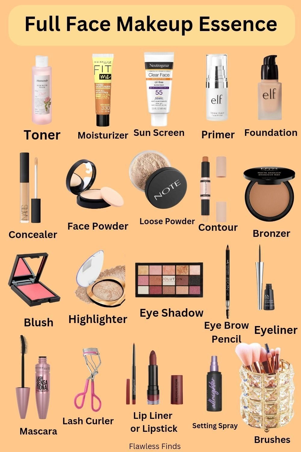 Makeup Essentials: A Beginner-Friendly Guide to Getting Started