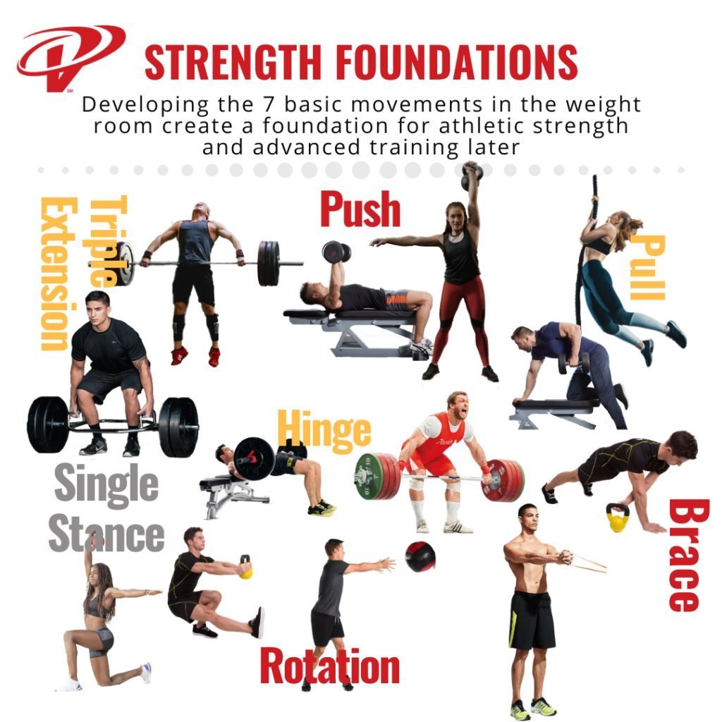 Strength Training Basics: Your Complete Starter Guide